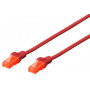 Câble patch Ethernet DIGITUS - Cat6 - U/UTP - 0,5m - ROUGE